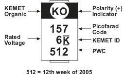 KEMET钽电容标识