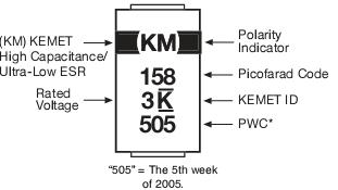 KEMET钽电容标识