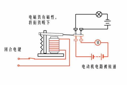 继电器的工作原理