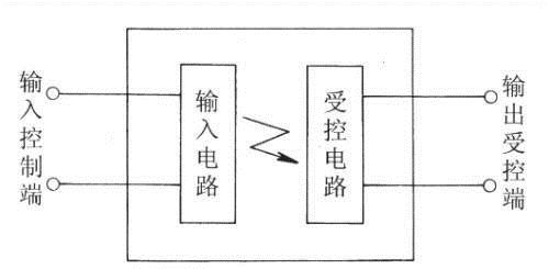 固体继电器工作原理图