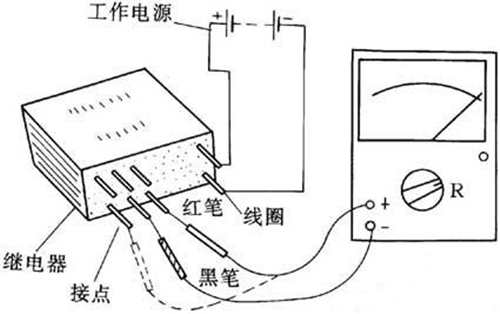 继电器检测方法