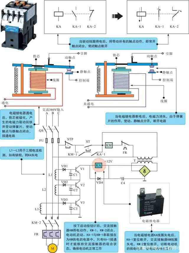 安全继电器工作原理