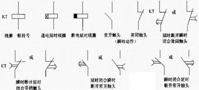 时间继电器的图形符号